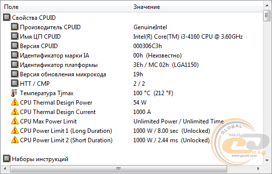 Как разогнать процессор intel core i3 4160