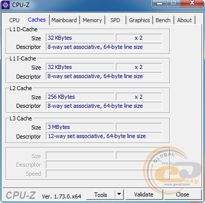 Intel Core i3-4160