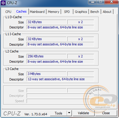 Intel Pentium G3460