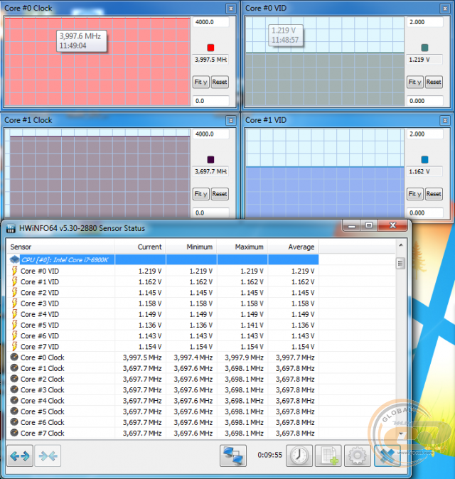 Intel Core i7-6900K