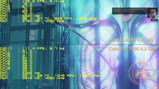 intel core i3-6100 os vs intel core i7-6700k