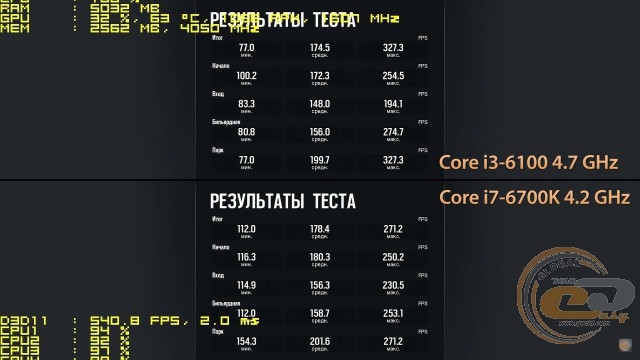 intel core i3-6100 os vs intel core i7-6700k