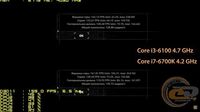 intel core i3-6100 os vs intel core i7-6700k