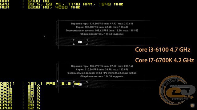 intel core i3-6100 os vs intel core i7-6700k