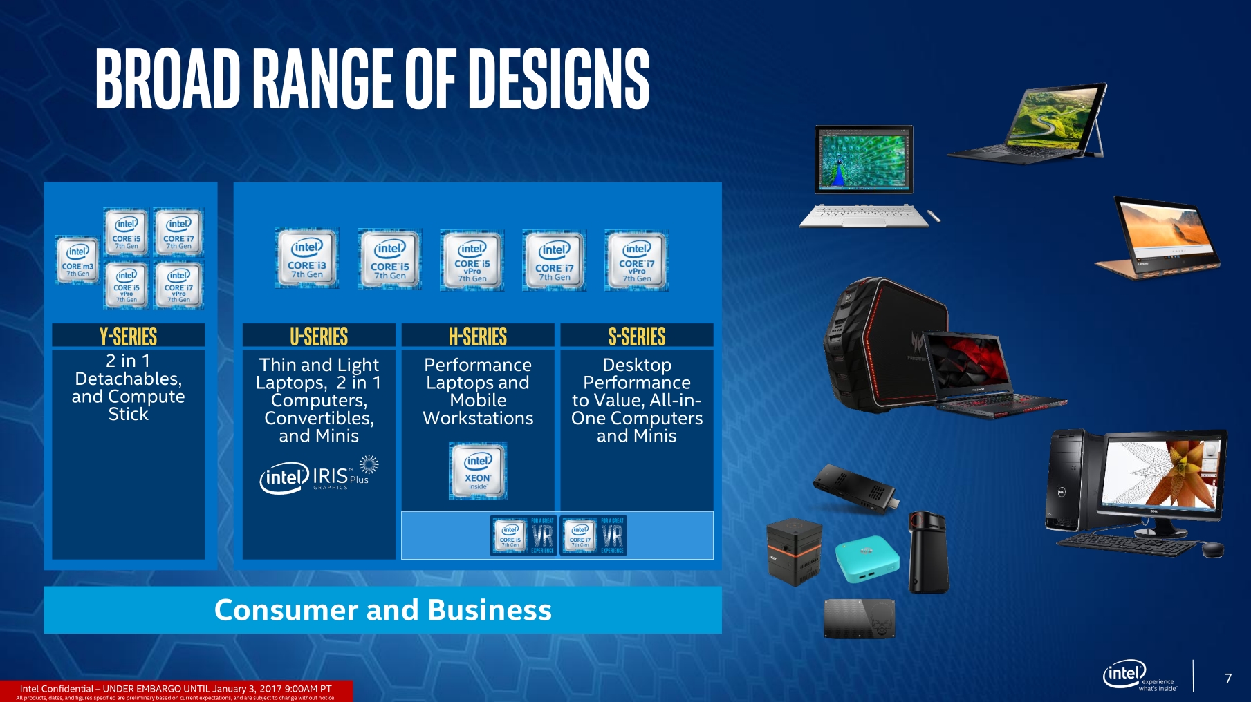 Intel 7 поколения. Седьмое поколение (2017, Kaby Lake). KBL Kaby Lake 02 21. Intel Design. Рабочая станция оператора Intel Core i5 что это.