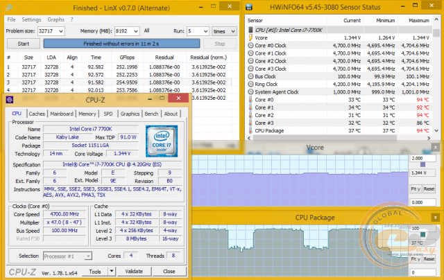 Intel Core i7-7700K