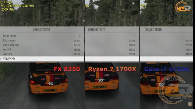 AMD Ryzen 7 1700X