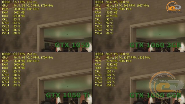 Intel Pentium G4560