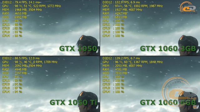 Intel Pentium G4560