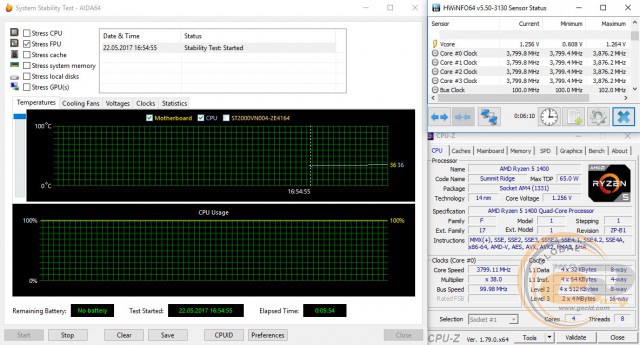 AMD Ryzen 5 1400