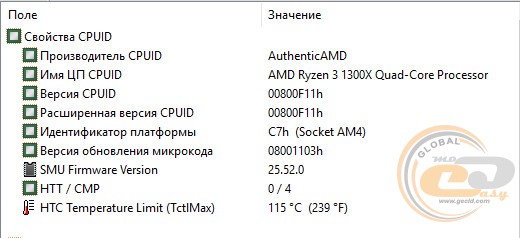 AMD Ryzen 3 1300X