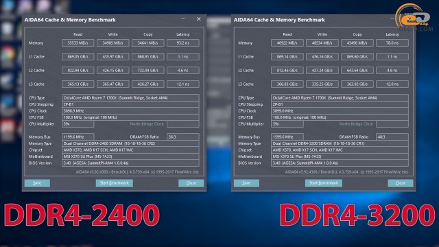 AMD Ryzen 7 1700X