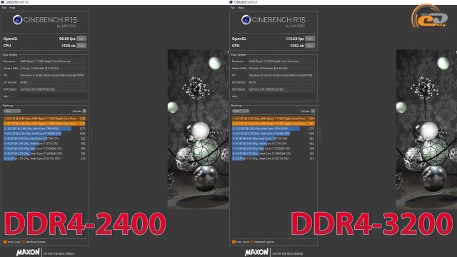 AMD Ryzen 7 1700X