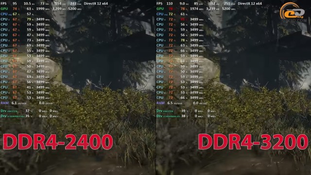 AMD Ryzen 7 1700X