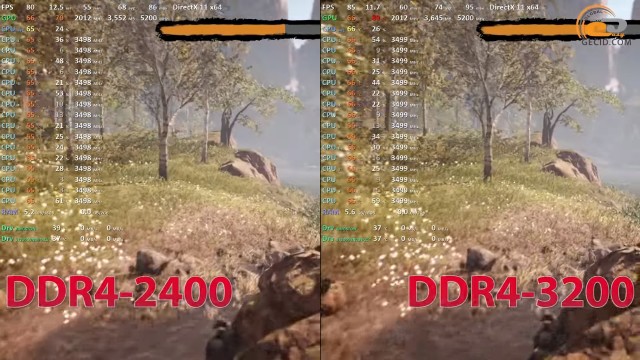 AMD Ryzen 7 1700X
