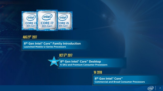 Intel Core i7-8700K