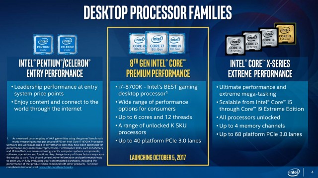 Intel Core i7-8700K