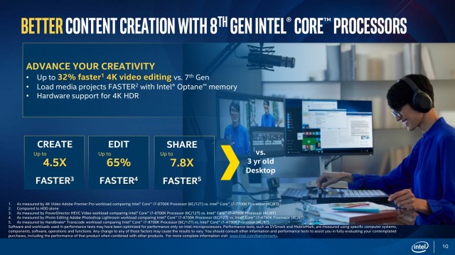 Intel Core i7-8700K