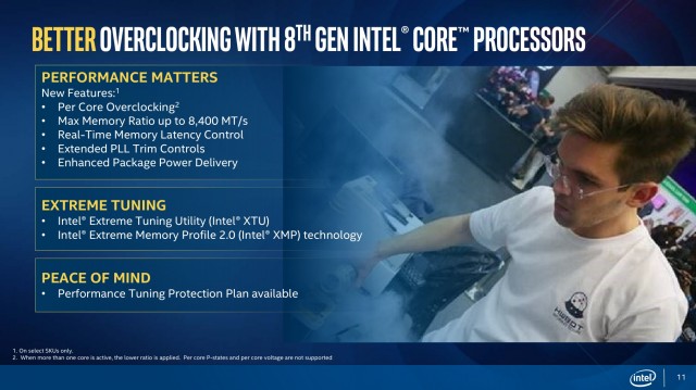 Intel Core i7-8700K