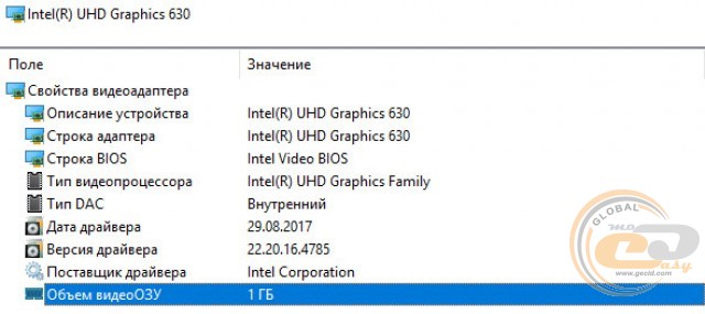 Intel Core i7-8700K