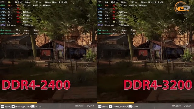 AMD Ryzen 3 1300X