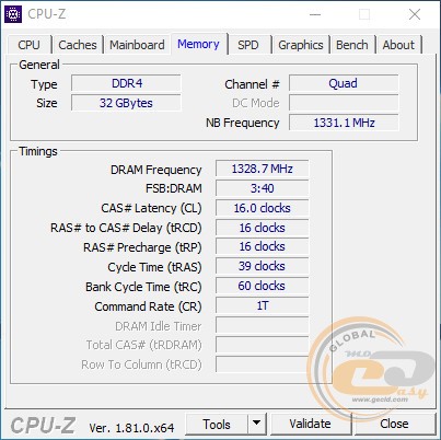 AMD Ryzen Threadripper 1950X