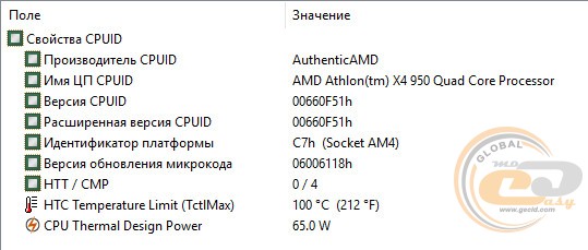 AMD Athlon X4 950