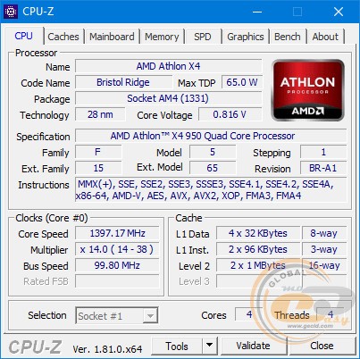 AMD Athlon X4 950