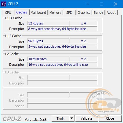 AMD Athlon X4 950