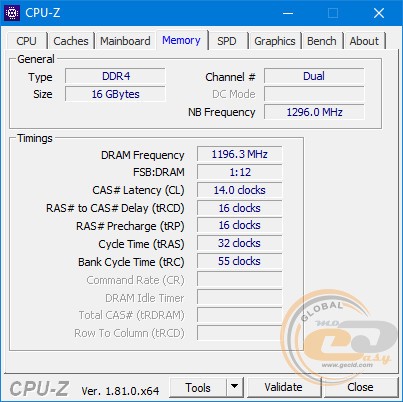 AMD Athlon X4 950
