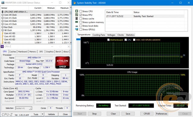 AMD Athlon X4 950