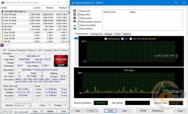 AMD Athlon X4 950