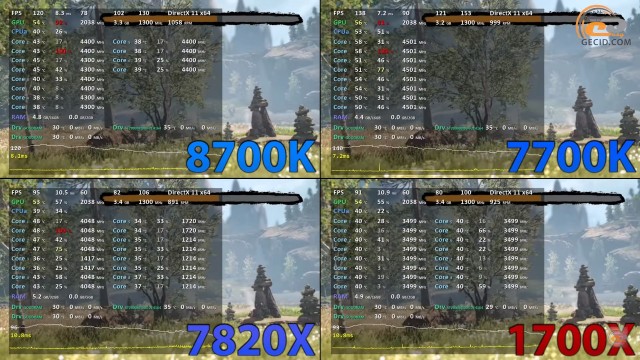 Intel Core i7-8700K