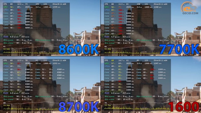 Intel Core i5-8600K