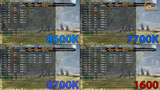Intel Core i5-8600K