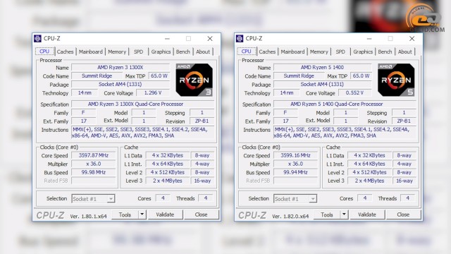 AMD Ryzen 3 1200