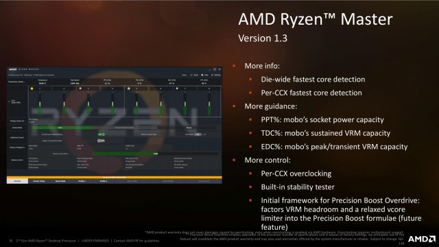 AMD Ryzen 7 2700X