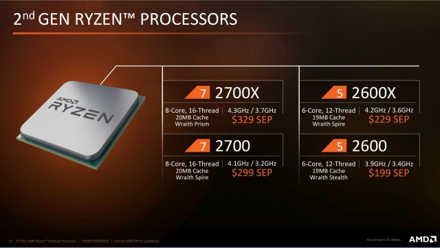 Как разогнать процессор amd ryzen 7 2700