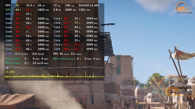 AMD Ryzen 7 2700X