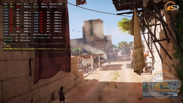 AMD Ryzen 7 2700X