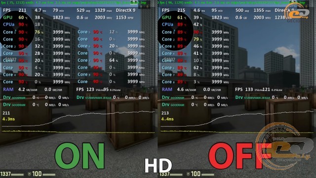 AMD Ryzen 7 2700X
