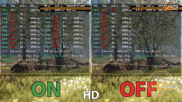 AMD Ryzen 7 2700X