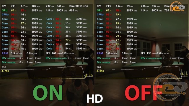 AMD Ryzen 7 2700X