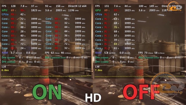 AMD Ryzen 7 2700X