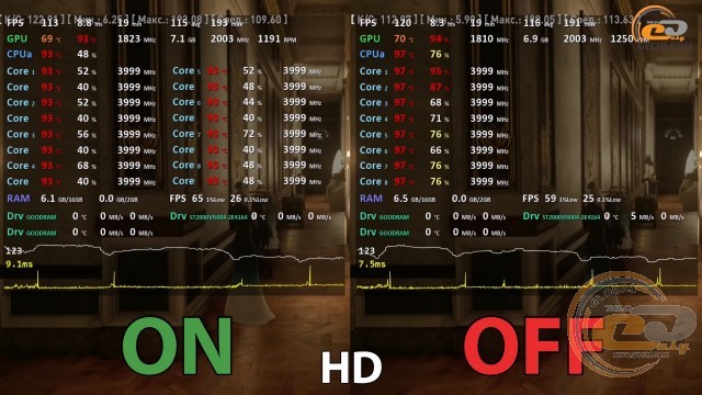 AMD Ryzen 7 2700X