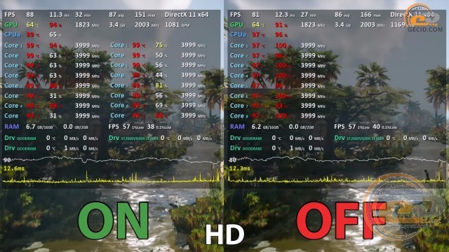 AMD Ryzen 7 2700X