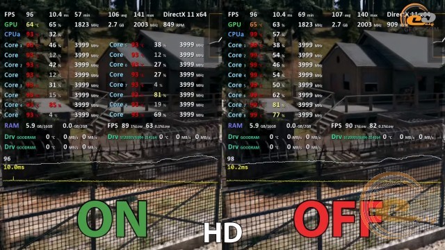 AMD Ryzen 7 2700X