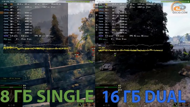 Ryzen 5 2400G