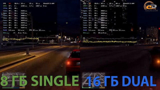 Ryzen 5 2400G