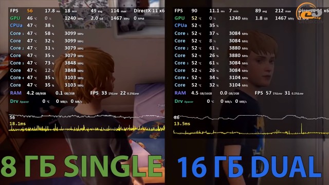 Ryzen 5 2400G